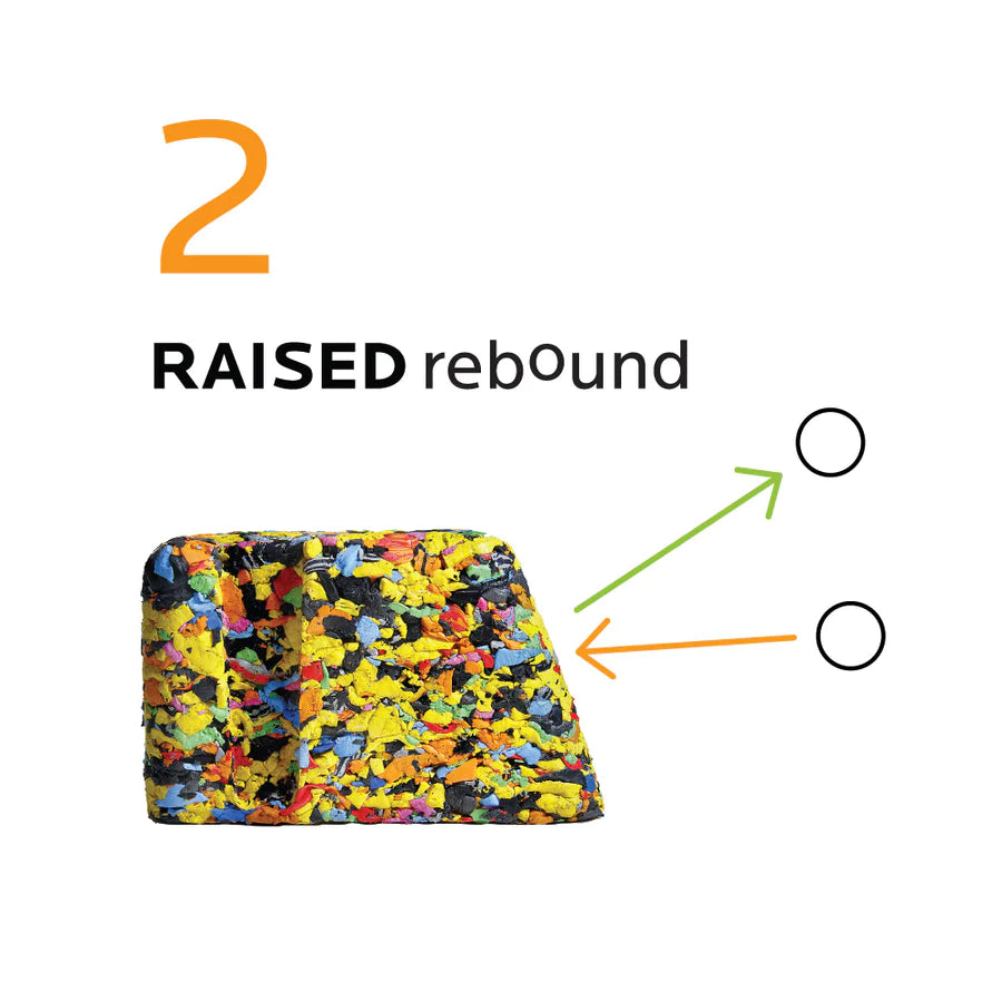 ReKEEP Bouncer by OBO