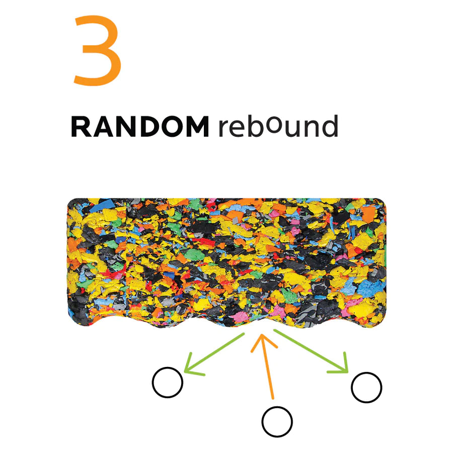 ReKEEP Bouncer by OBO