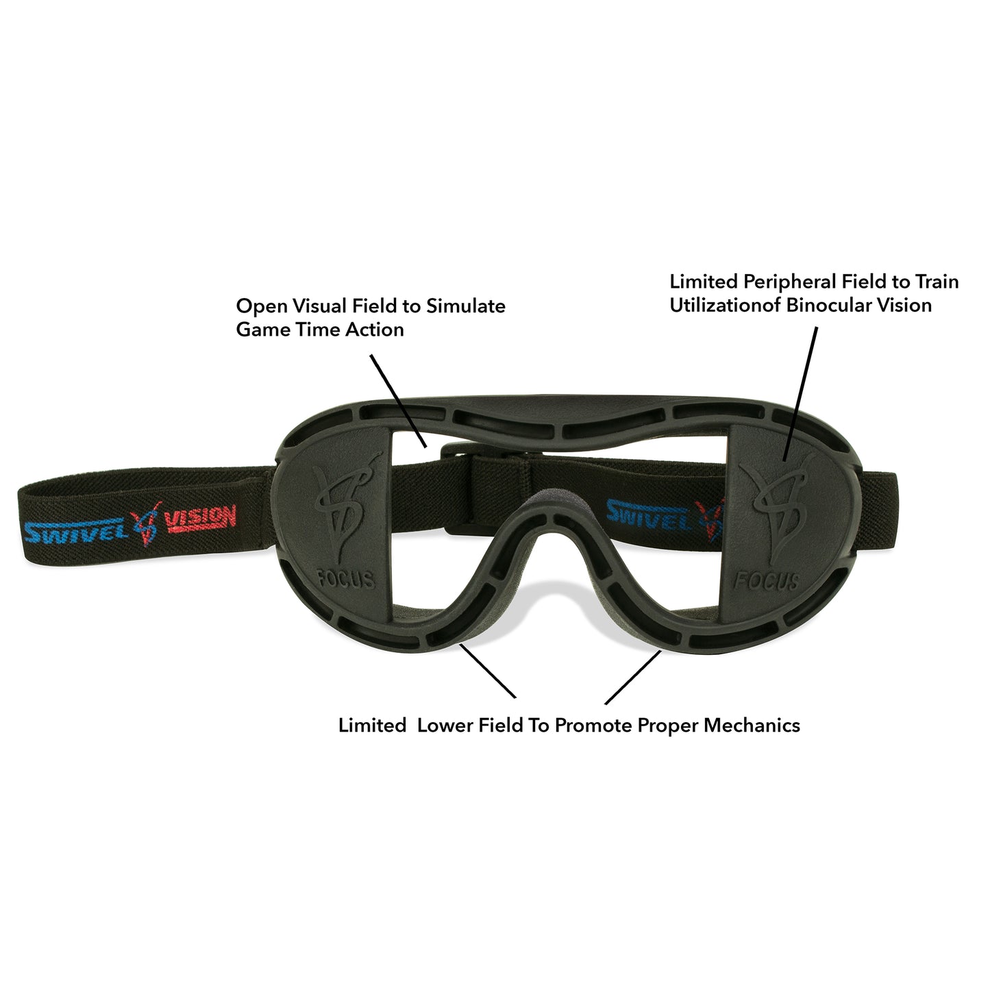 Swivel Sports Vision Training Goggles
